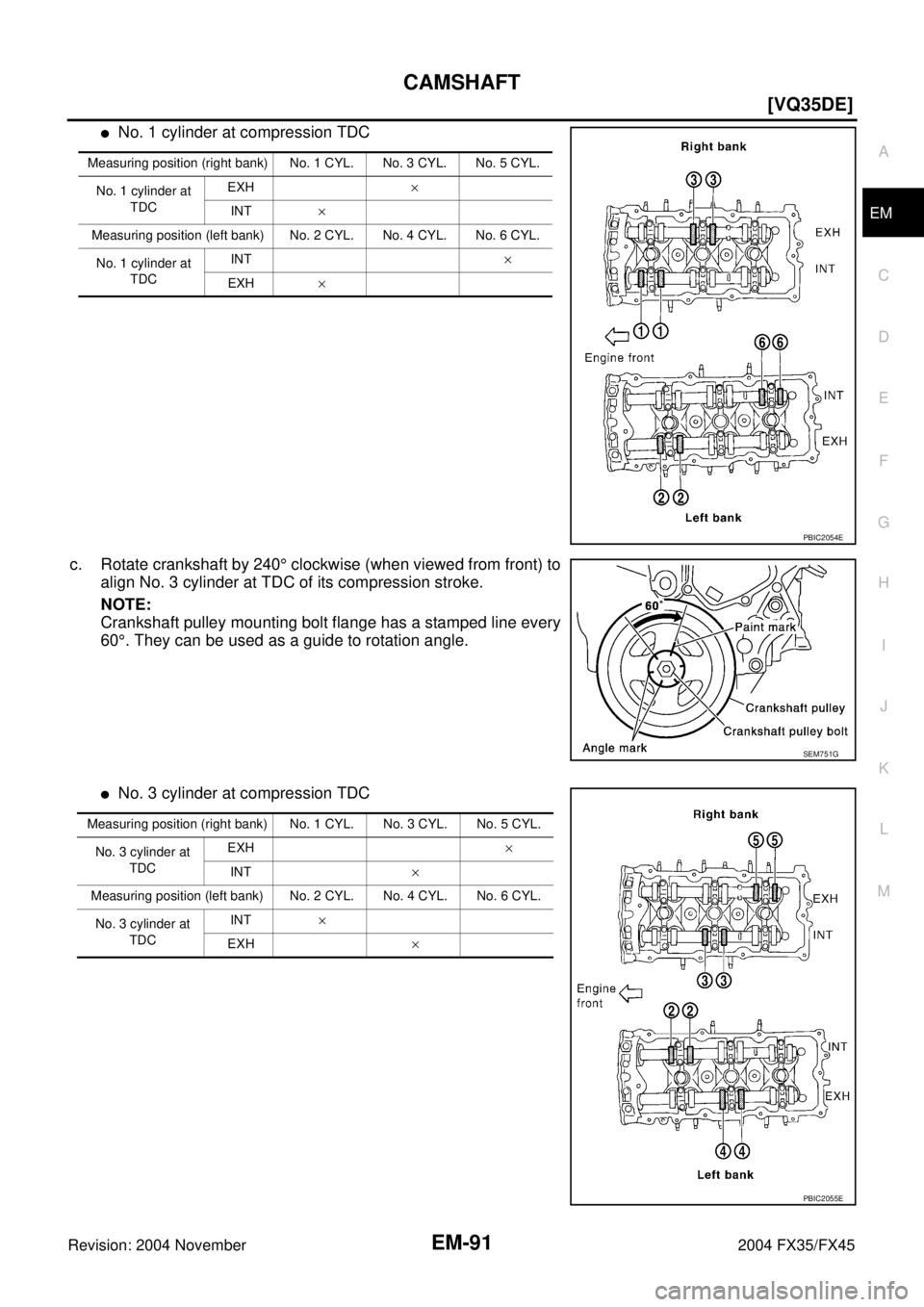 INFINITI FX35 2004 Workshop Manual CAMSHAFT
EM-91
[VQ35DE]
C
D
E
F
G
H
I
J
K
L
MA
EM
Revision: 2004 November 2004 FX35/FX45
No. 1 cylinder at compression TDC
c. Rotate crankshaft by 240° clockwise (when viewed from front) to
align No