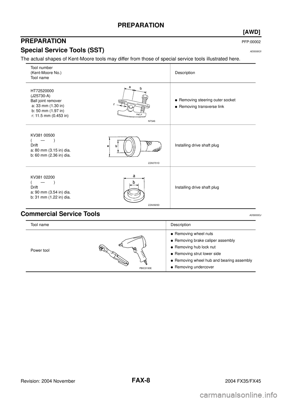 INFINITI FX35 2004  Service Manual FAX-8
[AWD]
PREPARATION
Revision: 2004 November 2004 FX35/FX45
PREPARATIONPFP:00002
Special Service Tools (SST)ADS000OI
The actual shapes of Kent-Moore tools may differ from those of special service t