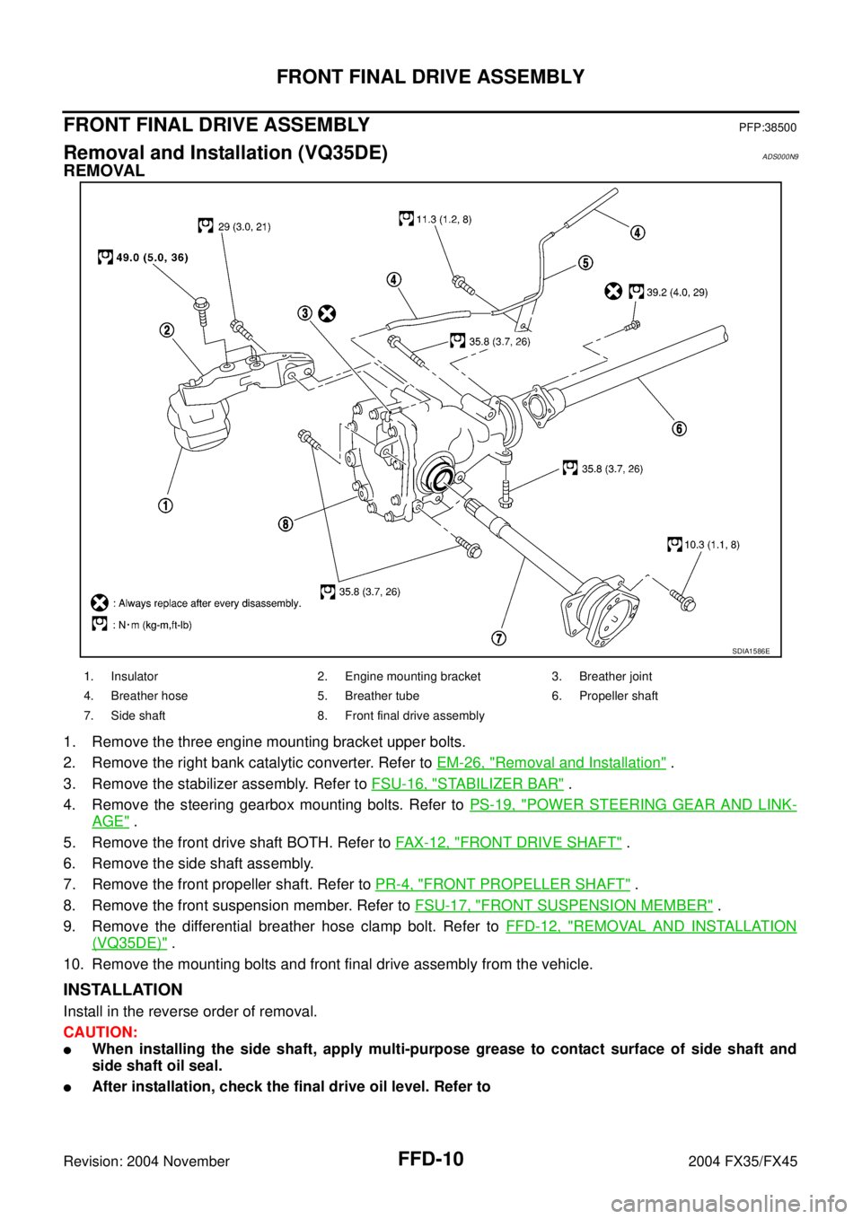 INFINITI FX35 2004  Service Manual FFD-10
FRONT FINAL DRIVE ASSEMBLY
Revision: 2004 November 2004 FX35/FX45
FRONT FINAL DRIVE ASSEMBLYPFP:38500
Removal and Installation (VQ35DE)ADS000N9
REMOVAL
1. Remove the three engine mounting brack