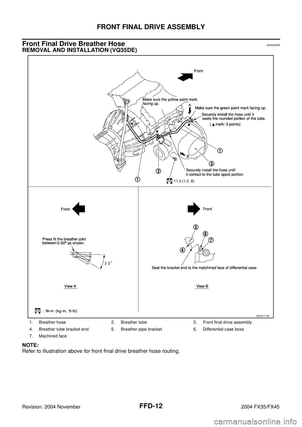 INFINITI FX35 2004 User Guide FFD-12
FRONT FINAL DRIVE ASSEMBLY
Revision: 2004 November 2004 FX35/FX45
Front Final Drive Breather HoseADS000NM
REMOVAL AND INSTALLATION (VQ35DE)
NOTE:
Refer to illustration above for front final dri
