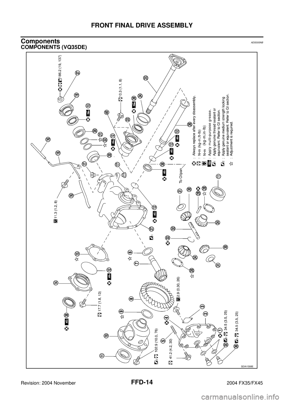 INFINITI FX35 2004  Service Manual FFD-14
FRONT FINAL DRIVE ASSEMBLY
Revision: 2004 November 2004 FX35/FX45
ComponentsADS000NB
COMPONENTS (VQ35DE)
SDIA1588E 