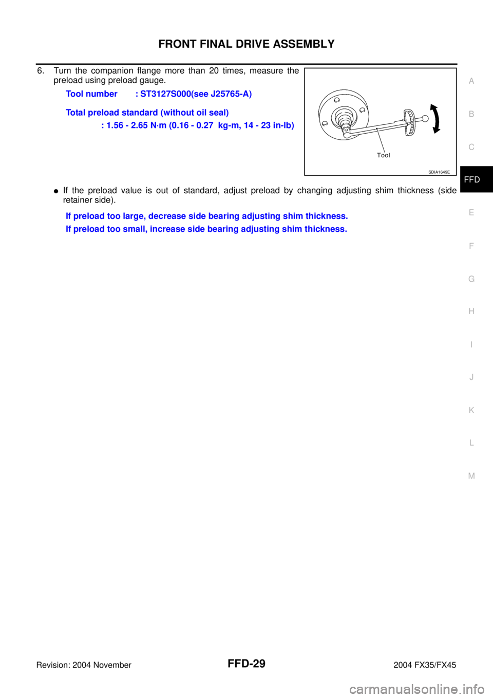 INFINITI FX35 2004  Service Manual FRONT FINAL DRIVE ASSEMBLY
FFD-29
C
E
F
G
H
I
J
K
L
MA
B
FFD
Revision: 2004 November 2004 FX35/FX45
6. Turn the companion flange more than 20 times, measure the
preload using preload gauge.
If the pr