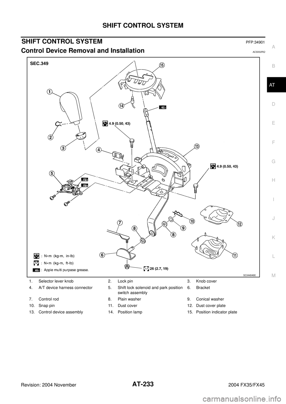 INFINITI FX35 2004  Service Manual SHIFT CONTROL SYSTEM
AT-233
D
E
F
G
H
I
J
K
L
MA
B
AT
Revision: 2004 November 2004 FX35/FX45
SHIFT CONTROL SYSTEMPFP:34901
Control Device Removal and InstallationACS002RQ
1. Selector lever knob 2. Loc