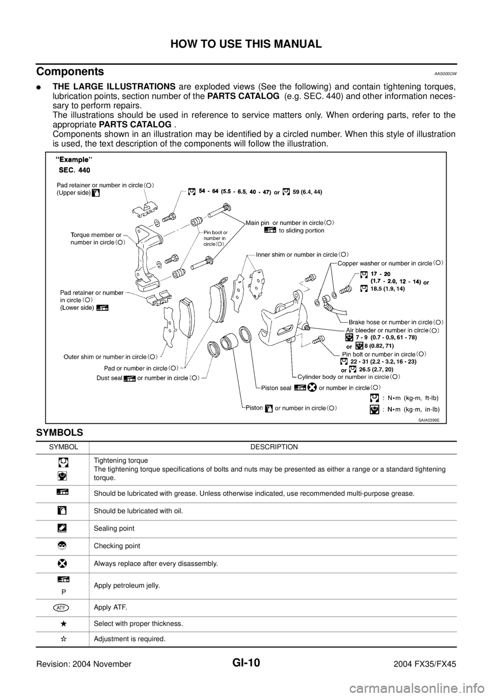 INFINITI FX35 2004  Service Manual GI-10
HOW TO USE THIS MANUAL
Revision: 2004 November 2004 FX35/FX45
ComponentsAAS000GW
THE LARGE ILLUSTRATIONS are exploded views (See the following) and contain tightening torques,
lubrication point