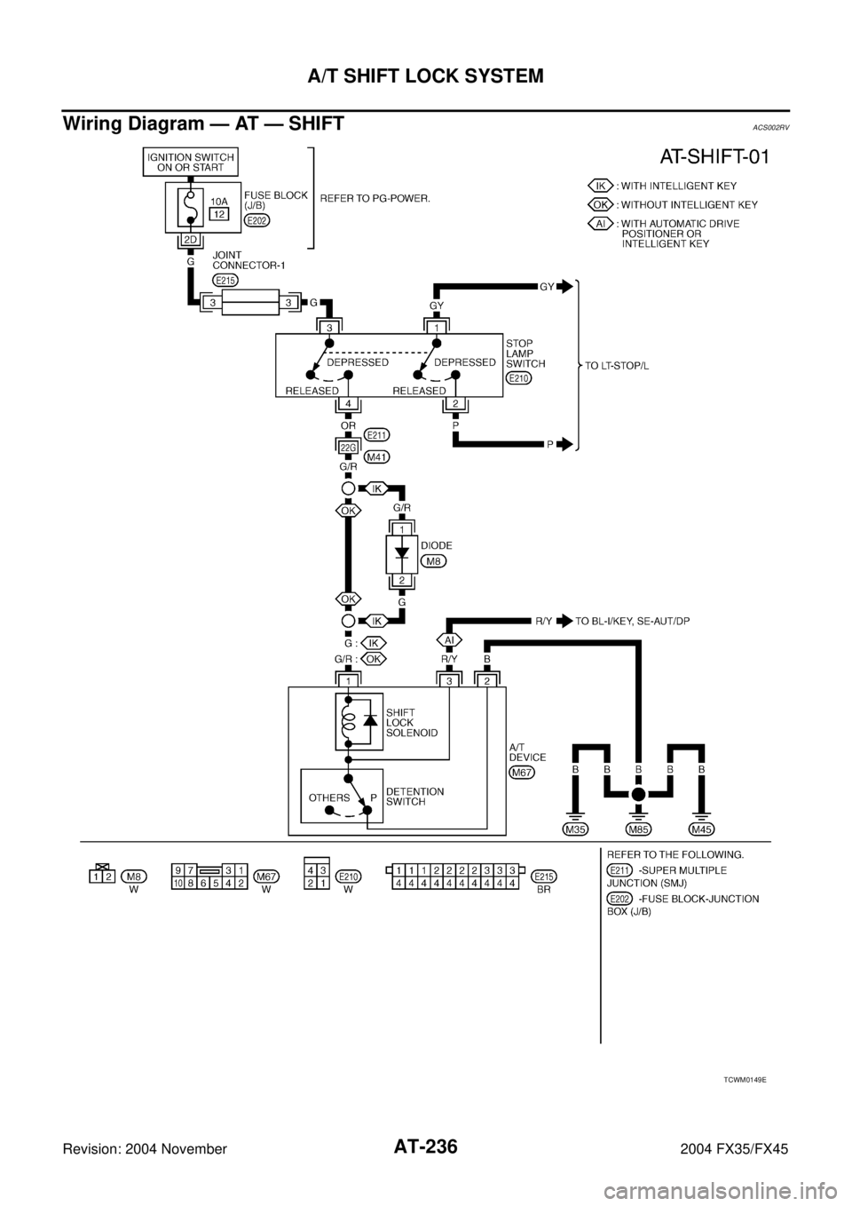 INFINITI FX35 2004  Service Manual AT-236
A/T SHIFT LOCK SYSTEM
Revision: 2004 November 2004 FX35/FX45
Wiring Diagram — AT — SHIFTACS002RV
TCWM0149E 
