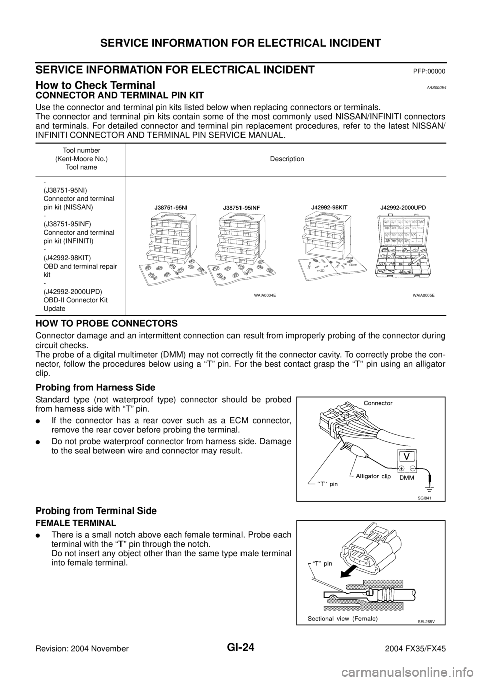 INFINITI FX35 2004  Service Manual GI-24
SERVICE INFORMATION FOR ELECTRICAL INCIDENT
Revision: 2004 November 2004 FX35/FX45
SERVICE INFORMATION FOR ELECTRICAL INCIDENTPFP:00000
How to Check Terminal AAS000E4
CONNECTOR AND TERMINAL PIN 