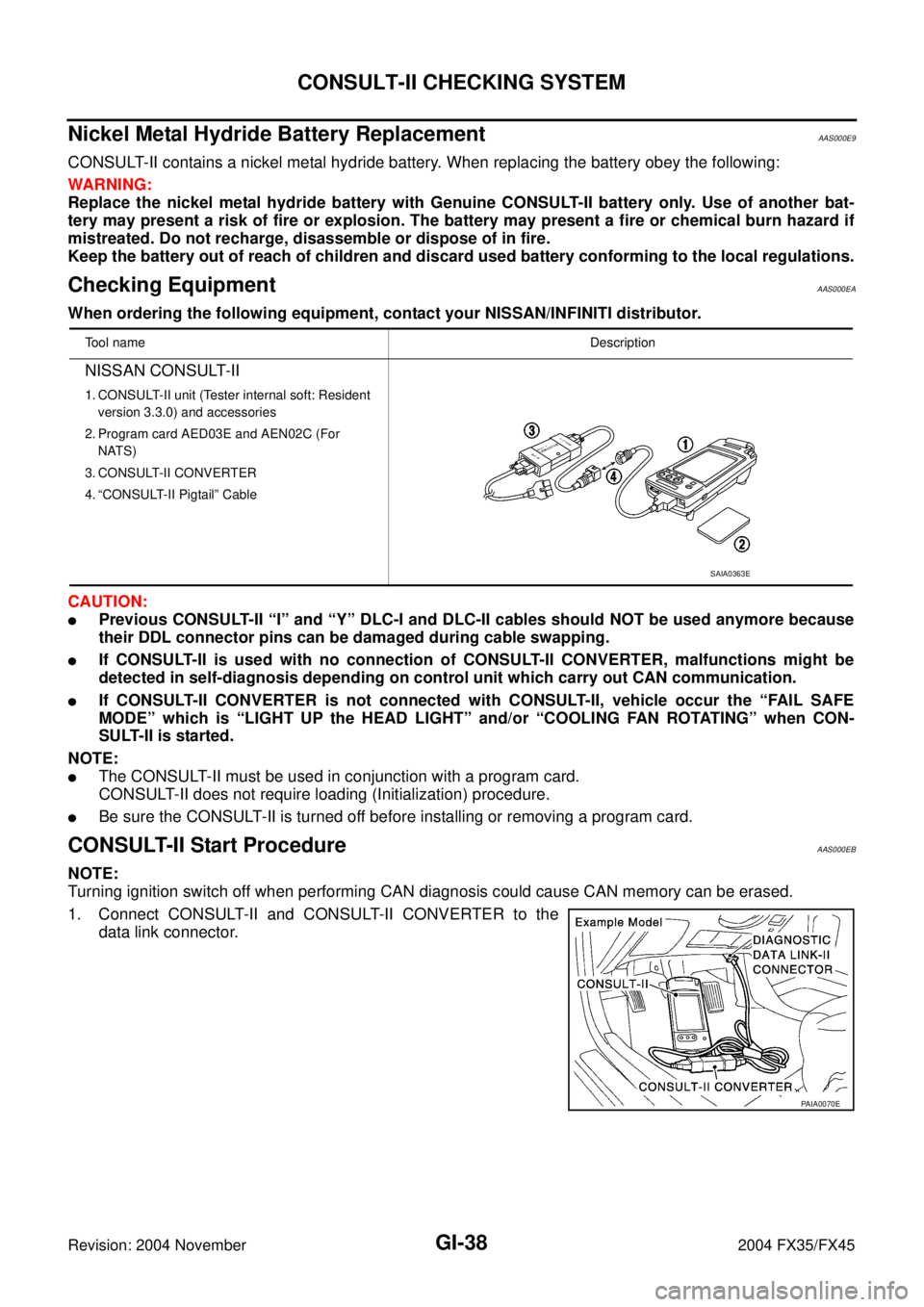 INFINITI FX35 2004  Service Manual GI-38
CONSULT-II CHECKING SYSTEM
Revision: 2004 November 2004 FX35/FX45
Nickel Metal Hydride Battery Replacement AAS000E9
CONSULT-II contains a nickel metal hydride battery. When replacing the battery