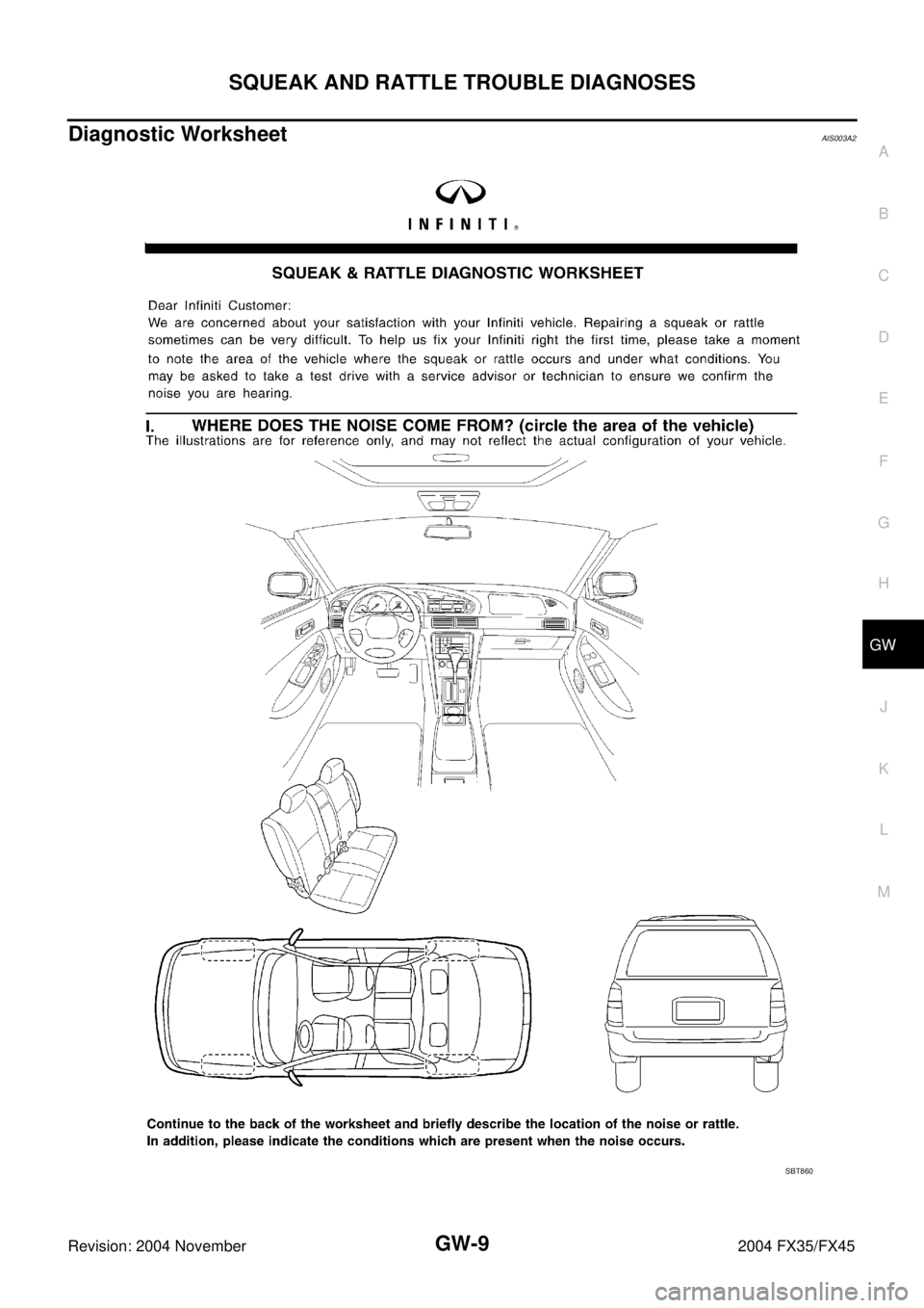 INFINITI FX35 2004  Service Manual SQUEAK AND RATTLE TROUBLE DIAGNOSES
GW-9
C
D
E
F
G
H
J
K
L
MA
B
GW
Revision: 2004 November 2004 FX35/FX45
Diagnostic WorksheetAIS003A2
SBT860 