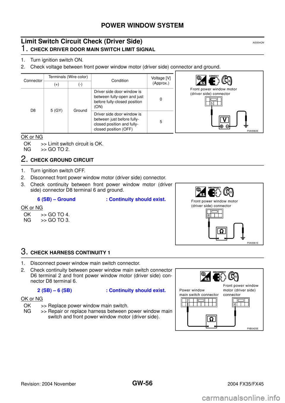 INFINITI FX35 2004 Service Manual GW-56
POWER WINDOW SYSTEM
Revision: 2004 November 2004 FX35/FX45
Limit Switch Circuit Check (Driver Side) AIS004QN
1. CHECK DRIVER DOOR MAIN SWITCH LIMIT SIGNAL
1. Turn ignition switch ON.
2. Check vo INFINITI FX35 2004 Service Manual GW-56
POWER WINDOW SYSTEM
Revision: 2004 November 2004 FX35/FX45
Limit Switch Circuit Check (Driver Side) AIS004QN
1. CHECK DRIVER DOOR MAIN SWITCH LIMIT SIGNAL
1. Turn ignition switch ON.
2. Check vo