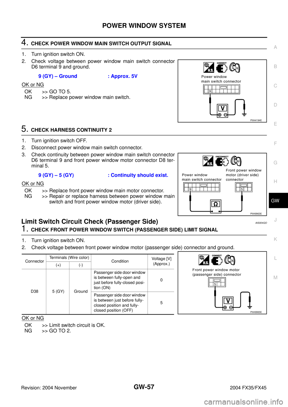 INFINITI FX35 2004 Service Manual POWER WINDOW SYSTEM
GW-57
C
D
E
F
G
H
J
K
L
MA
B
GW
Revision: 2004 November 2004 FX35/FX45
4. CHECK POWER WINDOW MAIN SWITCH OUTPUT SIGNAL
1. Turn ignition switch ON.
2. Check voltage between power wi INFINITI FX35 2004 Service Manual POWER WINDOW SYSTEM
GW-57
C
D
E
F
G
H
J
K
L
MA
B
GW
Revision: 2004 November 2004 FX35/FX45
4. CHECK POWER WINDOW MAIN SWITCH OUTPUT SIGNAL
1. Turn ignition switch ON.
2. Check voltage between power wi