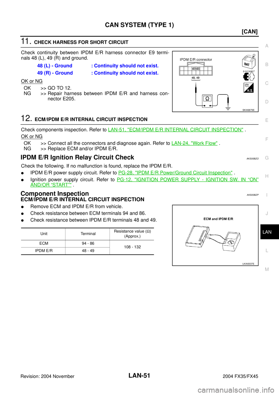 INFINITI FX35 2004  Service Manual CAN SYSTEM (TYPE 1)
LAN-51
[CAN]
C
D
E
F
G
H
I
J
L
MA
B
LAN
Revision: 2004 November 2004 FX35/FX45
11 .  CHECK HARNESS FOR SHORT CIRCUIT
Check continuity between IPDM E/R harness connector E9 termi-
n