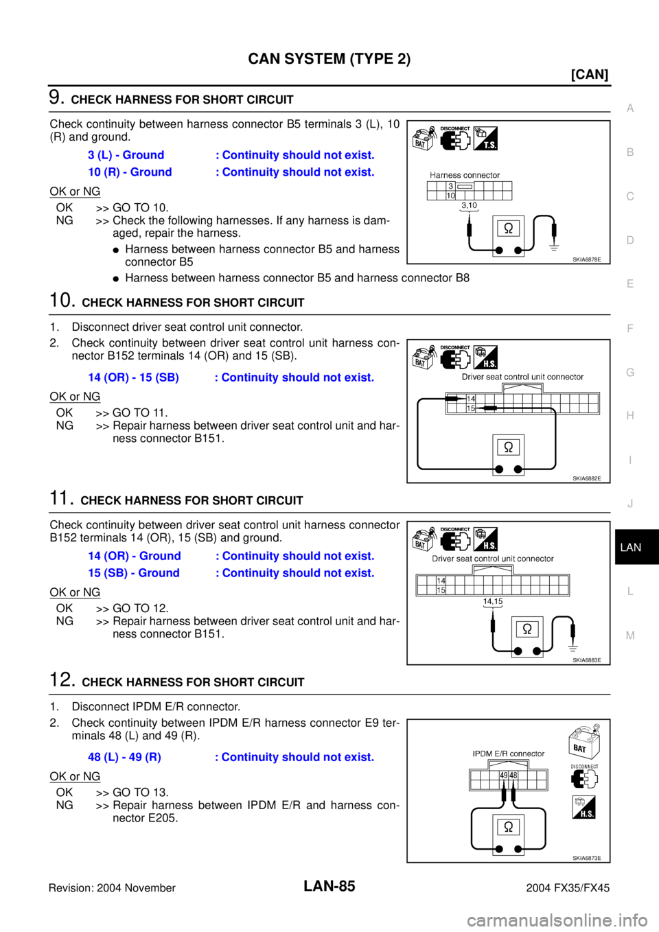 INFINITI FX35 2004  Service Manual CAN SYSTEM (TYPE 2)
LAN-85
[CAN]
C
D
E
F
G
H
I
J
L
MA
B
LAN
Revision: 2004 November 2004 FX35/FX45
9. CHECK HARNESS FOR SHORT CIRCUIT
Check continuity between harness connector B5 terminals 3 (L), 10

