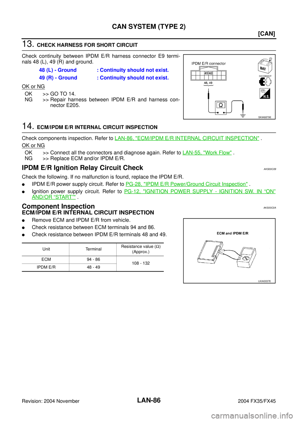 INFINITI FX35 2004  Service Manual LAN-86
[CAN]
CAN SYSTEM (TYPE 2)
Revision: 2004 November 2004 FX35/FX45
13. CHECK HARNESS FOR SHORT CIRCUIT
Check continuity between IPDM E/R harness connector E9 termi-
nals 48 (L), 49 (R) and ground