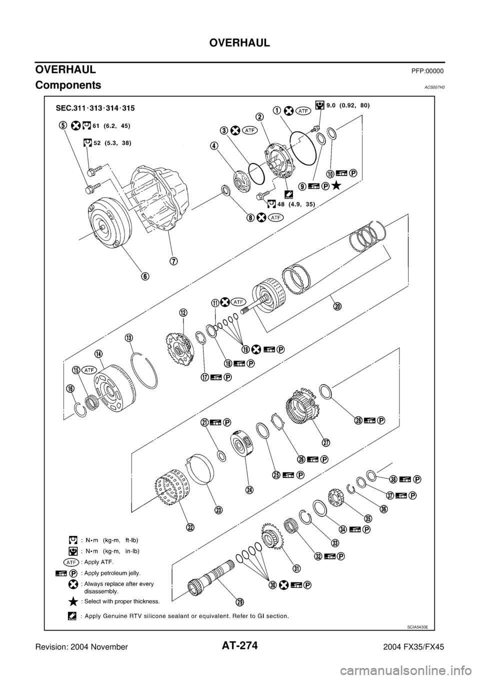INFINITI FX35 2004 Service Manual AT-274
OVERHAUL
Revision: 2004 November 2004 FX35/FX45
OVERHAULPFP:00000
ComponentsACS007H3
SCIA5430E INFINITI FX35 2004 Service Manual AT-274
OVERHAUL
Revision: 2004 November 2004 FX35/FX45
OVERHAULPFP:00000
ComponentsACS007H3
SCIA5430E