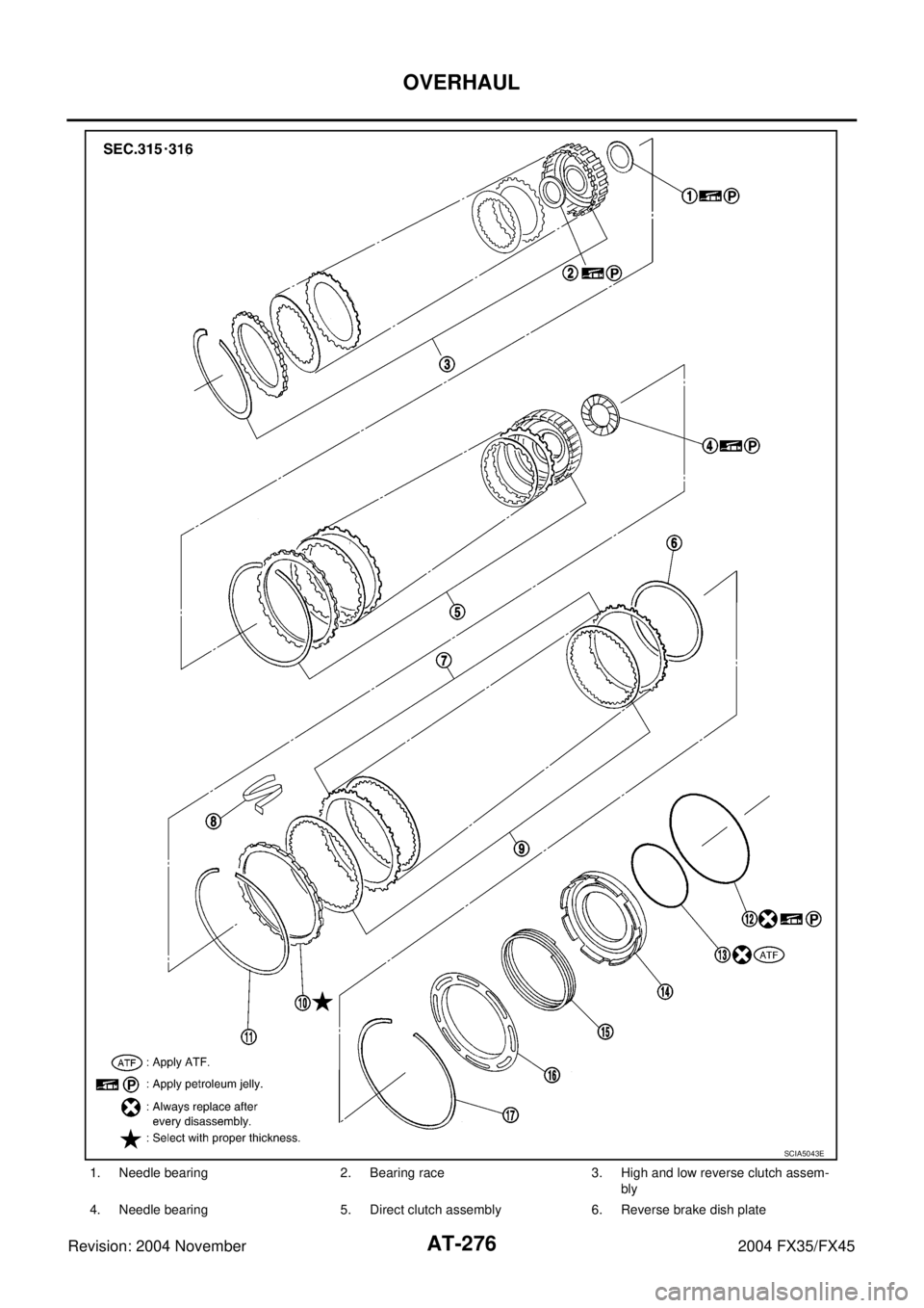 INFINITI FX35 2004 Service Manual AT-276
OVERHAUL
Revision: 2004 November 2004 FX35/FX45
1. Needle bearing 2. Bearing race 3. High and low reverse clutch assem-
bly
4. Needle bearing 5. Direct clutch assembly 6. Reverse brake dish pla INFINITI FX35 2004 Service Manual AT-276
OVERHAUL
Revision: 2004 November 2004 FX35/FX45
1. Needle bearing 2. Bearing race 3. High and low reverse clutch assem-
bly
4. Needle bearing 5. Direct clutch assembly 6. Reverse brake dish pla