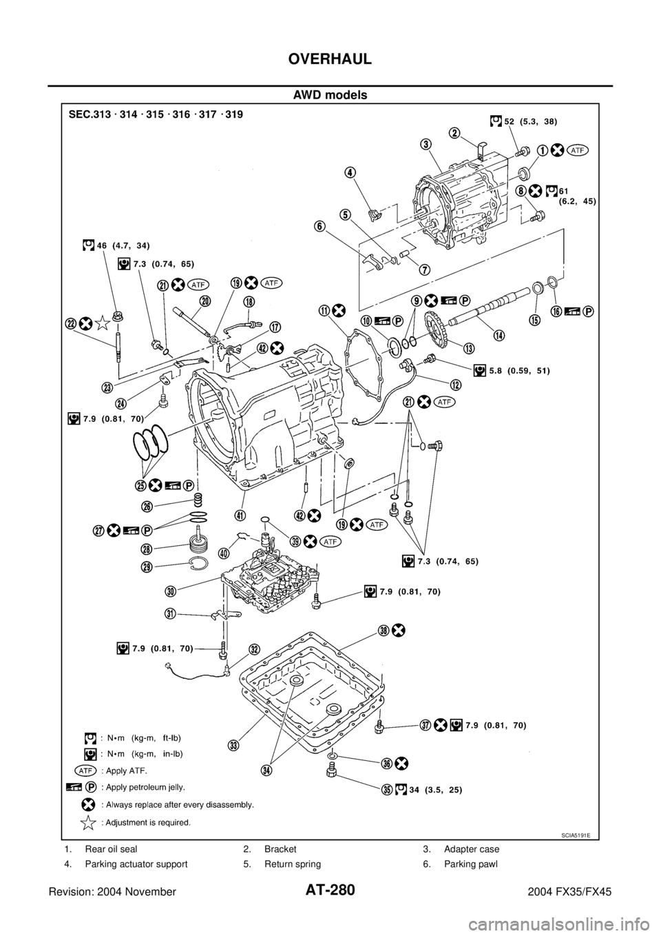 INFINITI FX35 2004 User Guide AT-280
OVERHAUL
Revision: 2004 November 2004 FX35/FX45
AWD models
SCIA5191E
1. Rear oil seal 2. Bracket 3. Adapter case
4. Parking actuator support 5. Return spring 6. Parking pawl INFINITI FX35 2004 User Guide AT-280
OVERHAUL
Revision: 2004 November 2004 FX35/FX45
AWD models
SCIA5191E
1. Rear oil seal 2. Bracket 3. Adapter case
4. Parking actuator support 5. Return spring 6. Parking pawl