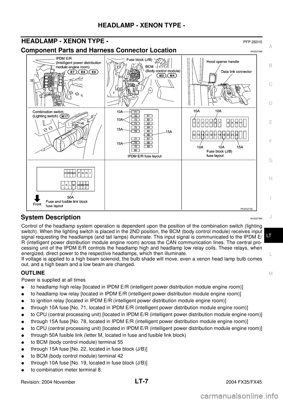 INFINITI FX35 2004  Service Manual HEADLAMP - XENON TYPE -
LT-7
C
D
E
F
G
H
I
J
L
MA
B
LT
Revision: 2004 November 2004 FX35/FX45
HEADLAMP - XENON TYPE -PFP:26010
Component Parts and Harness Connector LocationAKS007M9
System Description