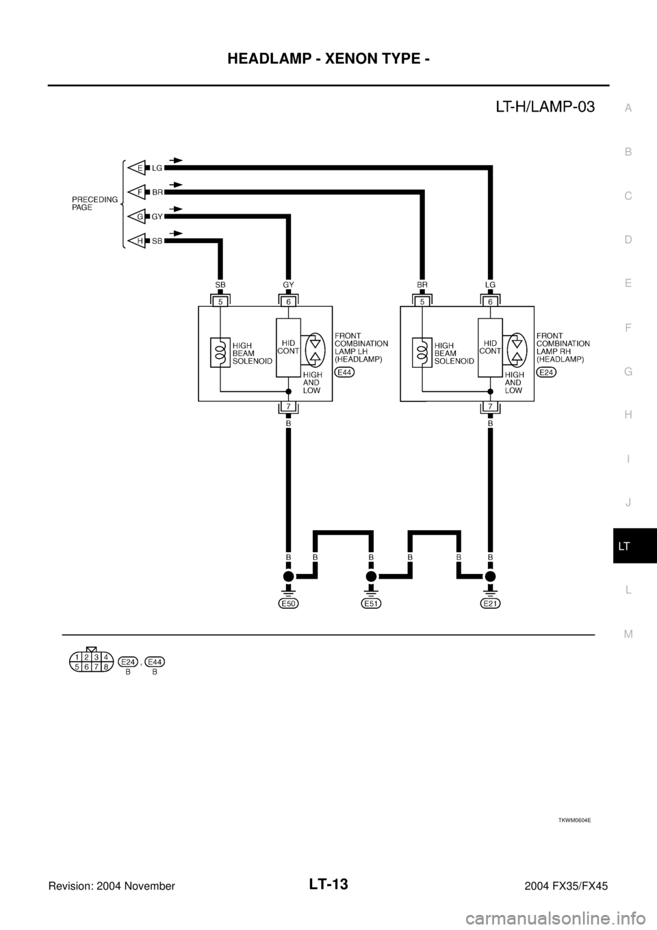 INFINITI FX35 2004 Workshop Manual HEADLAMP - XENON TYPE -
LT-13
C
D
E
F
G
H
I
J
L
MA
B
LT
Revision: 2004 November 2004 FX35/FX45
TKWM0604E 
