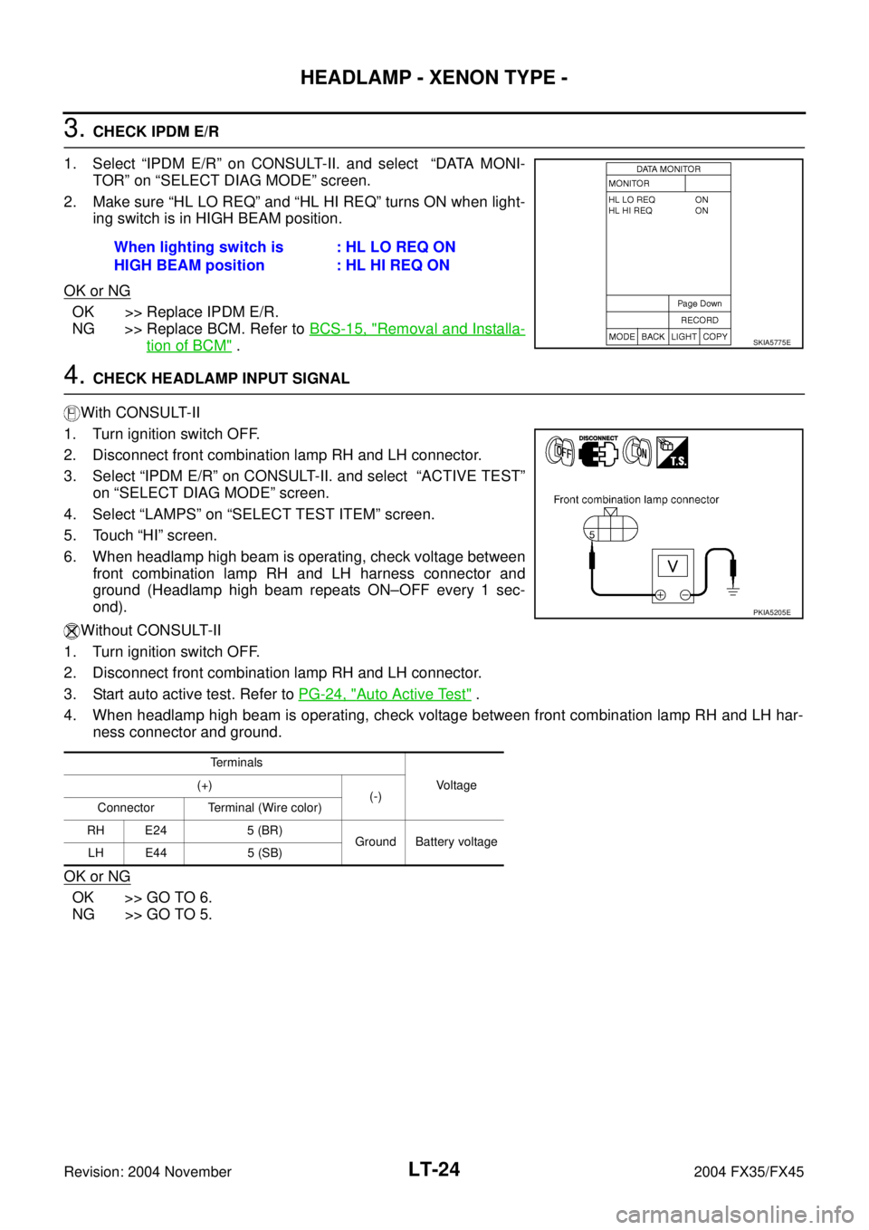 INFINITI FX35 2004  Service Manual LT-24
HEADLAMP - XENON TYPE -
Revision: 2004 November 2004 FX35/FX45
3. CHECK IPDM E/R
1. Select “IPDM E/R” on CONSULT-II. and select  “DATA MONI-
TOR” on “SELECT DIAG MODE” screen.
2. Mak