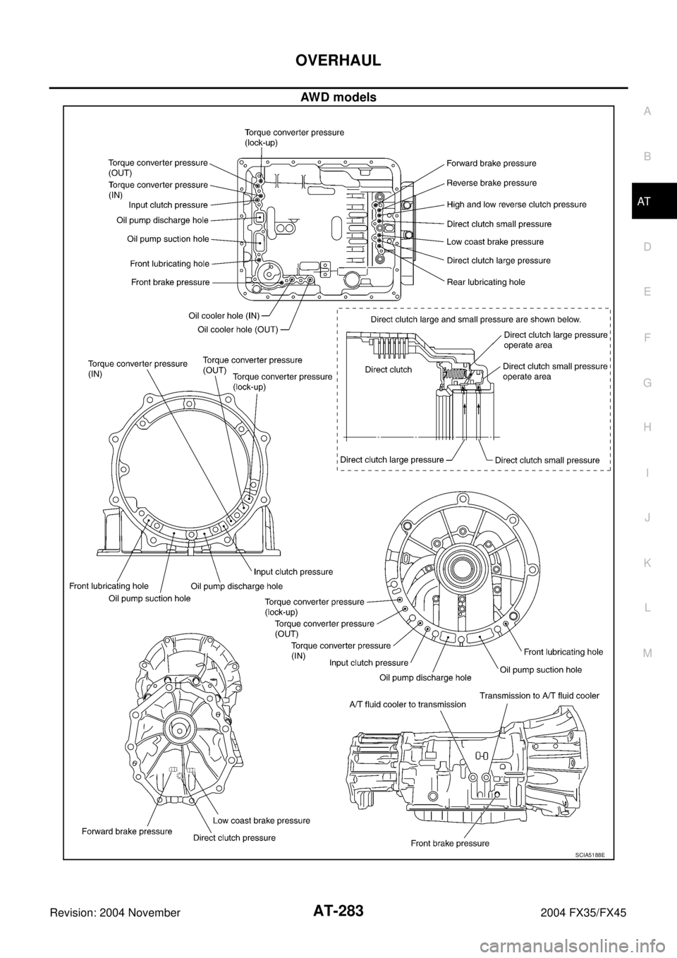 INFINITI FX35 2004 Service Manual OVERHAUL
AT-283
D
E
F
G
H
I
J
K
L
MA
B
AT
Revision: 2004 November 2004 FX35/FX45
AWD models
SCIA5188E INFINITI FX35 2004 Service Manual OVERHAUL
AT-283
D
E
F
G
H
I
J
K
L
MA
B
AT
Revision: 2004 November 2004 FX35/FX45
AWD models
SCIA5188E