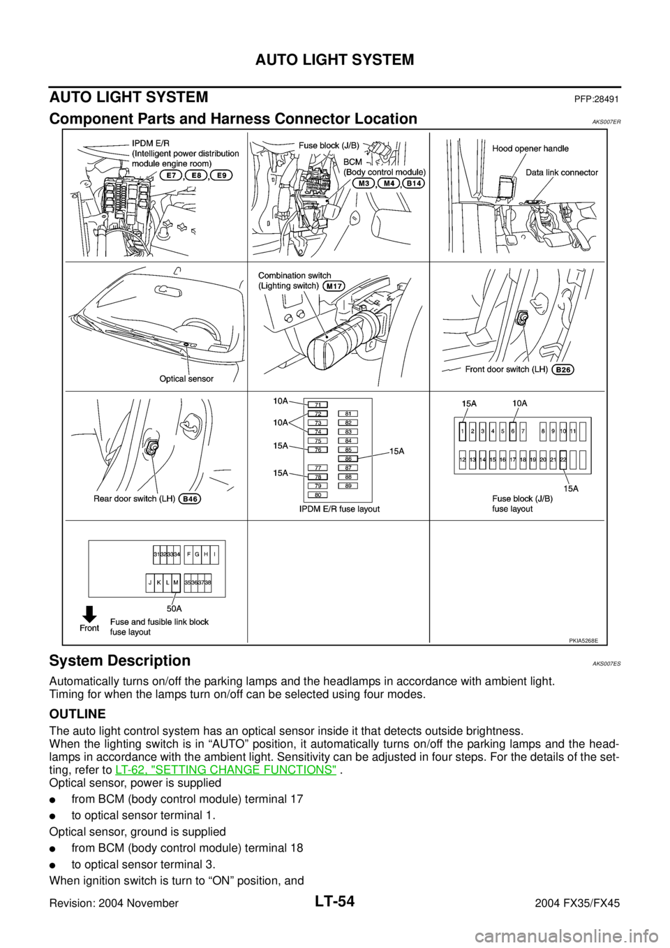 INFINITI FX35 2004  Service Manual LT-54
AUTO LIGHT SYSTEM
Revision: 2004 November 2004 FX35/FX45
AUTO LIGHT SYSTEMPFP:28491
Component Parts and Harness Connector LocationAKS007ER
System DescriptionAKS007ES
Automatically turns on/off t