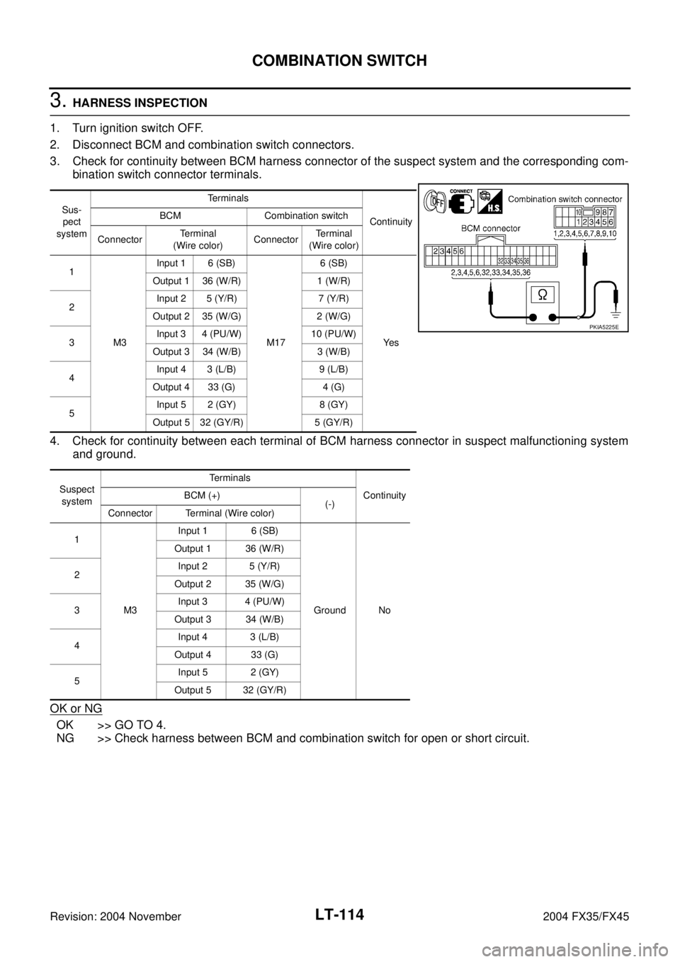 INFINITI FX35 2004  Service Manual LT-114
COMBINATION SWITCH
Revision: 2004 November 2004 FX35/FX45
3. HARNESS INSPECTION
1. Turn ignition switch OFF.
2. Disconnect BCM and combination switch connectors.
3. Check for continuity between