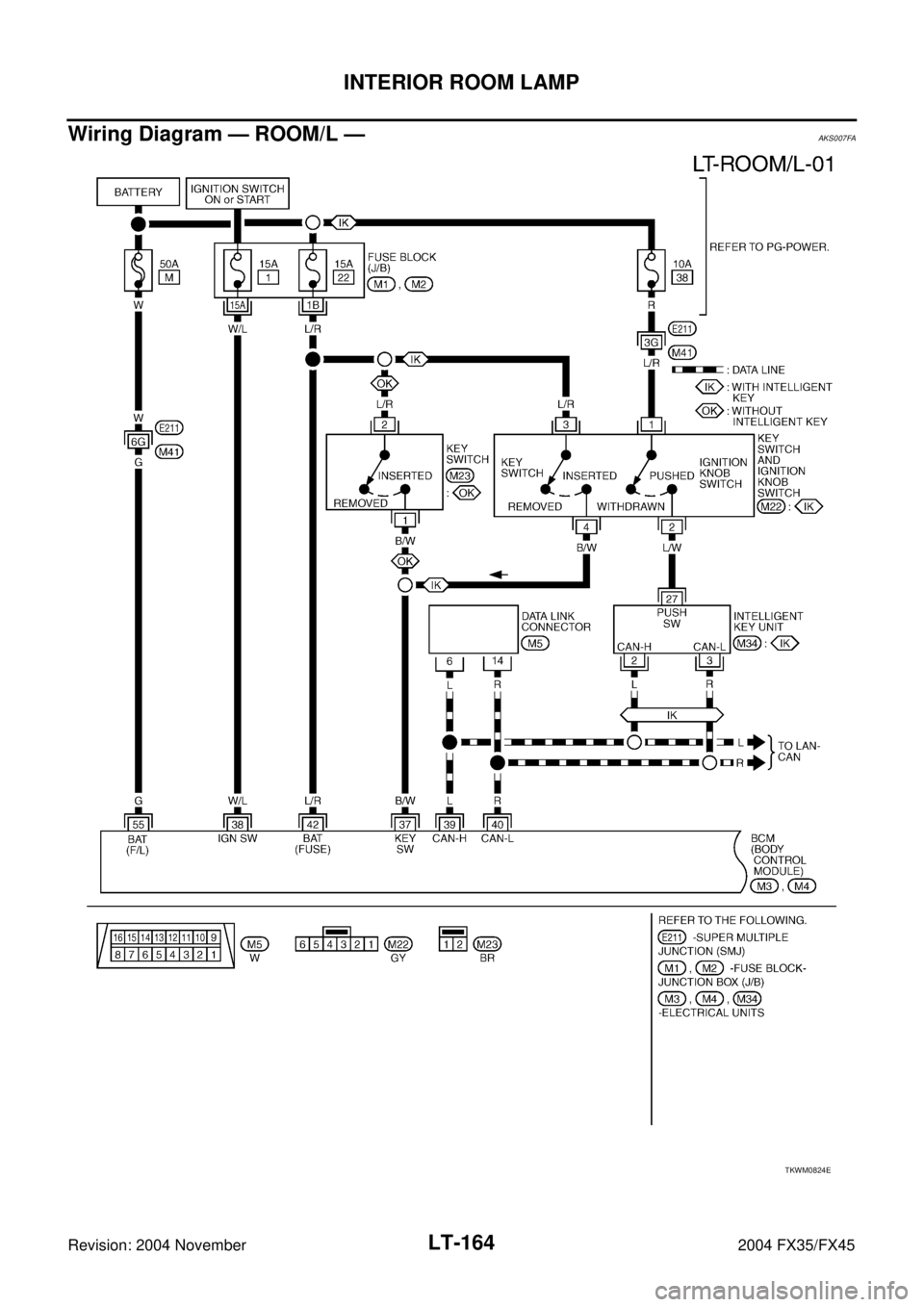 INFINITI FX35 2004  Service Manual LT-164
INTERIOR ROOM LAMP
Revision: 2004 November 2004 FX35/FX45
Wiring Diagram — ROOM/L —AKS007FA
TKWM0824E 