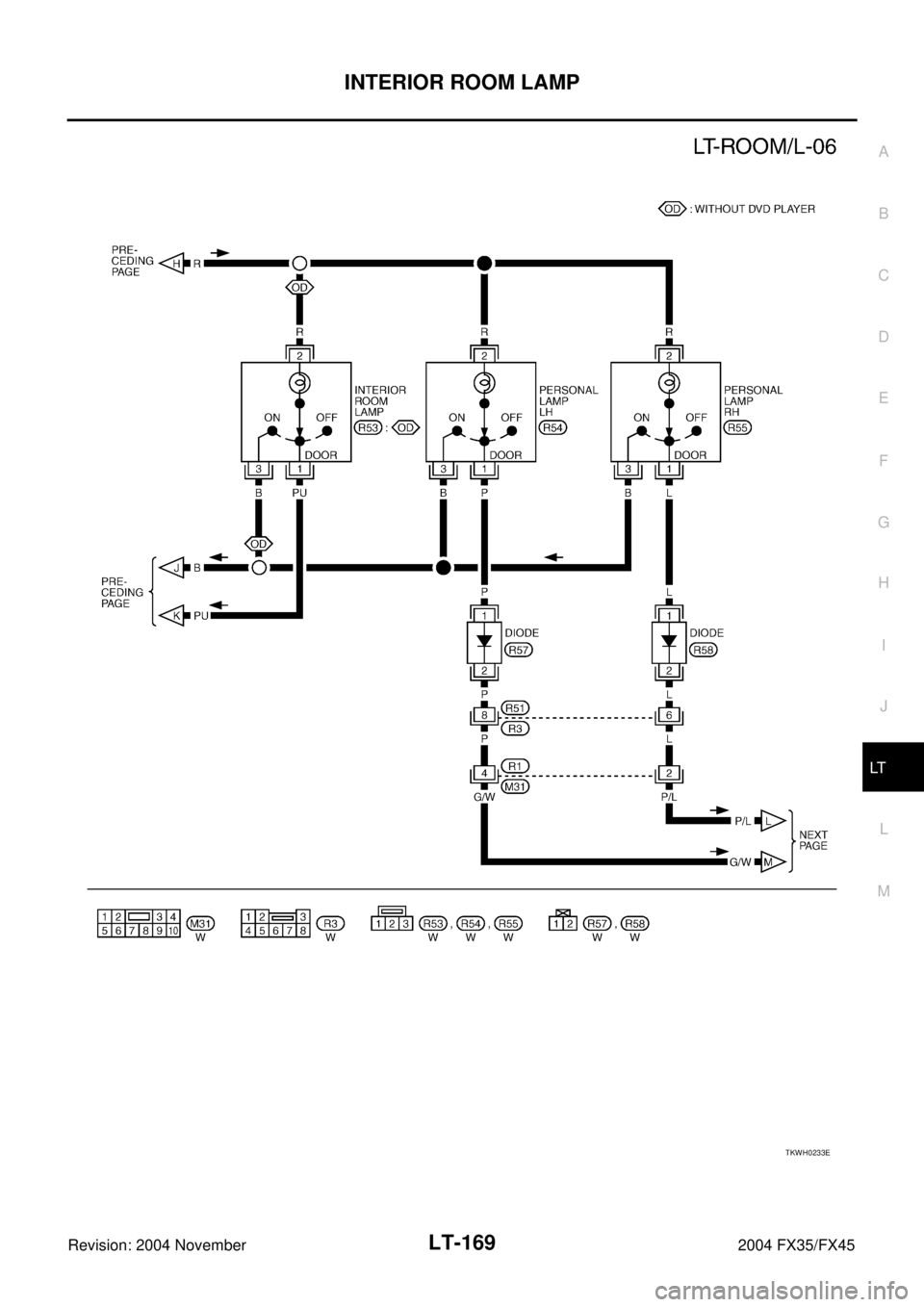 INFINITI FX35 2004  Service Manual INTERIOR ROOM LAMP
LT-169
C
D
E
F
G
H
I
J
L
MA
B
LT
Revision: 2004 November 2004 FX35/FX45
TKWH0233E 