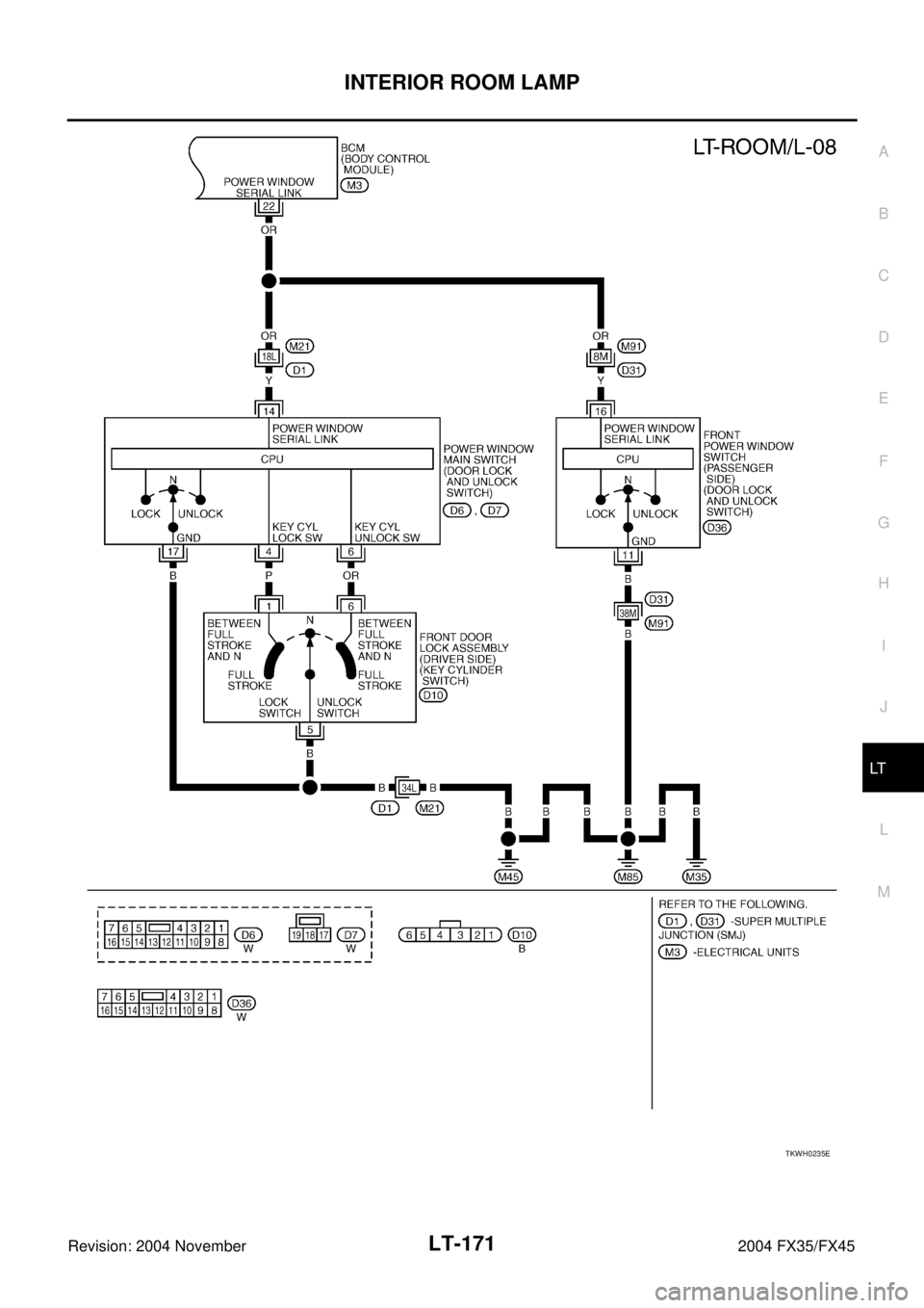 INFINITI FX35 2004  Service Manual INTERIOR ROOM LAMP
LT-171
C
D
E
F
G
H
I
J
L
MA
B
LT
Revision: 2004 November 2004 FX35/FX45
TKWH0235E 
