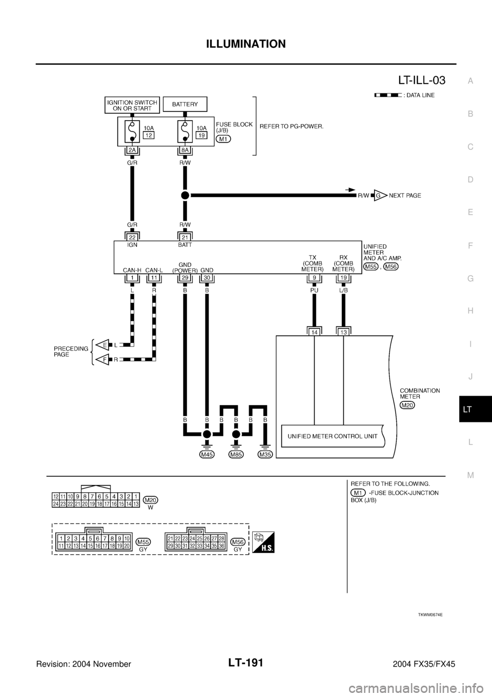 INFINITI FX35 2004  Service Manual ILLUMINATION
LT-191
C
D
E
F
G
H
I
J
L
MA
B
LT
Revision: 2004 November 2004 FX35/FX45
TKWM0674E 