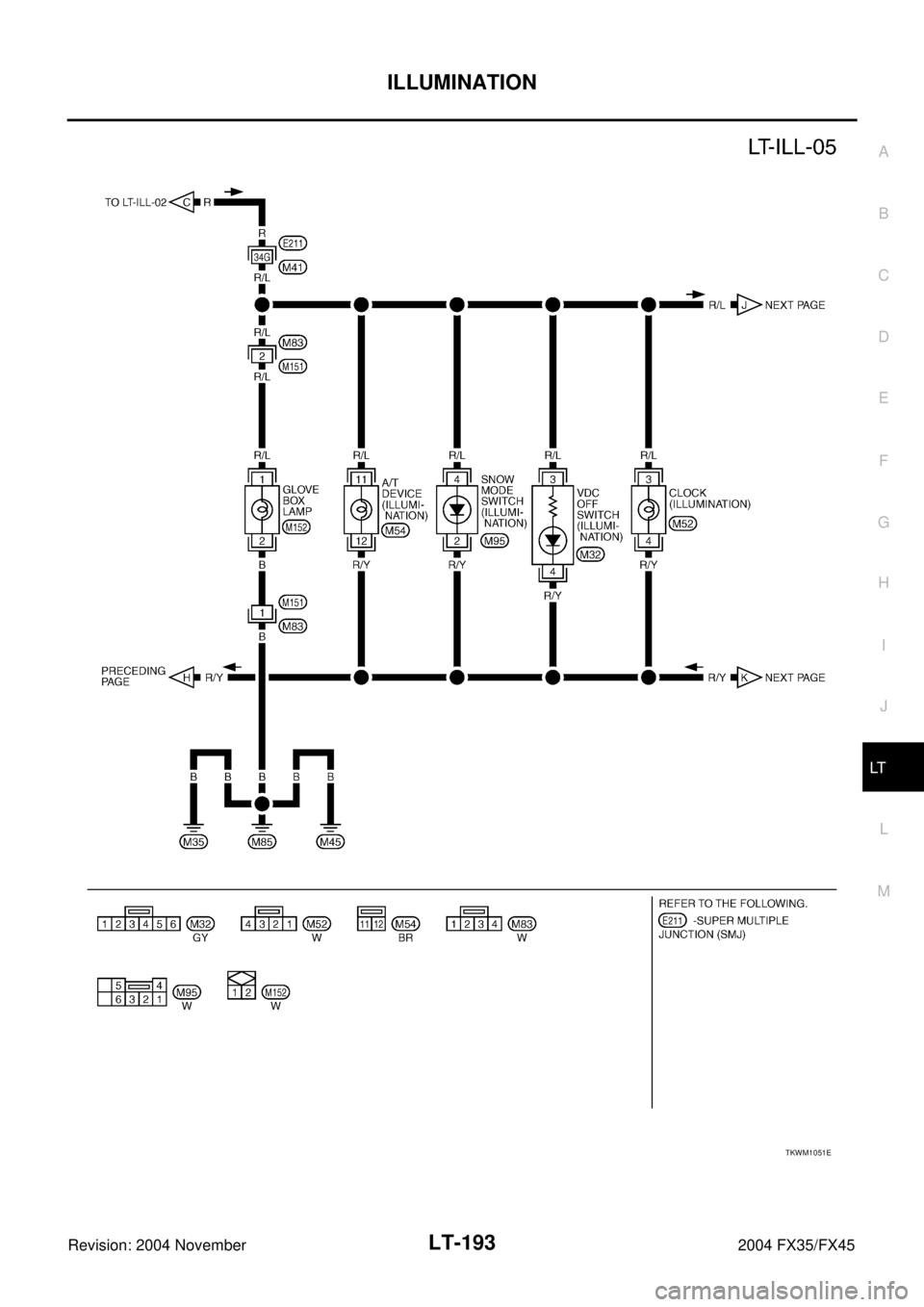 INFINITI FX35 2004  Service Manual ILLUMINATION
LT-193
C
D
E
F
G
H
I
J
L
MA
B
LT
Revision: 2004 November 2004 FX35/FX45
TKWM1051E 