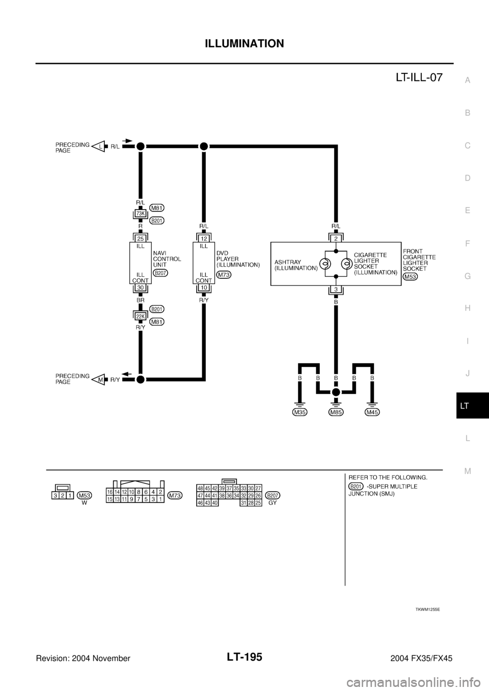 INFINITI FX35 2004  Service Manual ILLUMINATION
LT-195
C
D
E
F
G
H
I
J
L
MA
B
LT
Revision: 2004 November 2004 FX35/FX45
TKWM1255E 