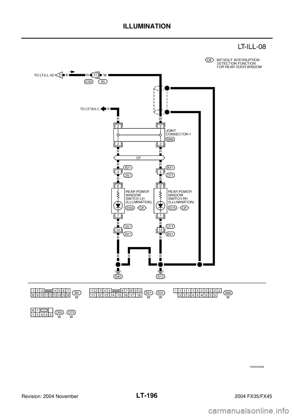 INFINITI FX35 2004  Service Manual LT-196
ILLUMINATION
Revision: 2004 November 2004 FX35/FX45
TKWH0339E 