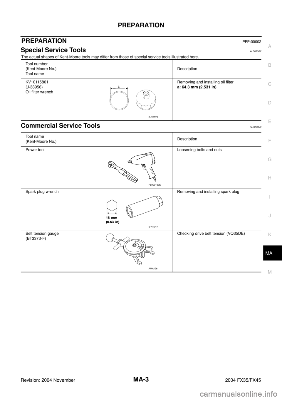 INFINITI FX35 2004 Workshop Manual PREPARATION
MA-3
C
D
E
F
G
H
I
J
K
MA
B
MA
Revision: 2004 November 2004 FX35/FX45
PREPARATIONPFP:00002
Special Service ToolsALS000G2
The actual shapes of Kent-Moore tools may differ from those of spec