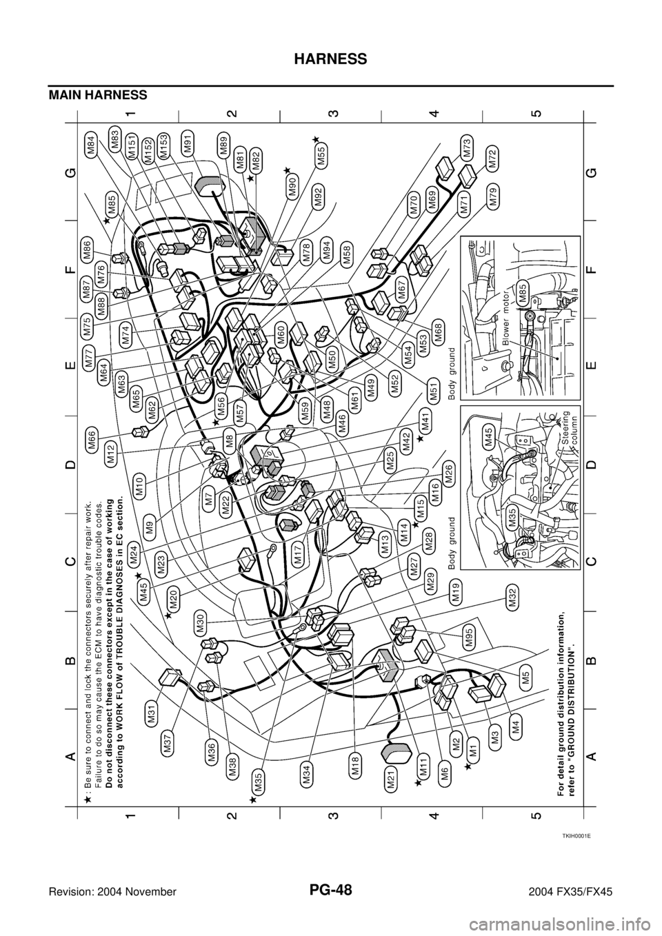INFINITI FX35 2004 Service Manual PG-48
HARNESS
Revision: 2004 November 2004 FX35/FX45
MAIN HARNESS
TKIH0001E INFINITI FX35 2004 Service Manual PG-48
HARNESS
Revision: 2004 November 2004 FX35/FX45
MAIN HARNESS
TKIH0001E