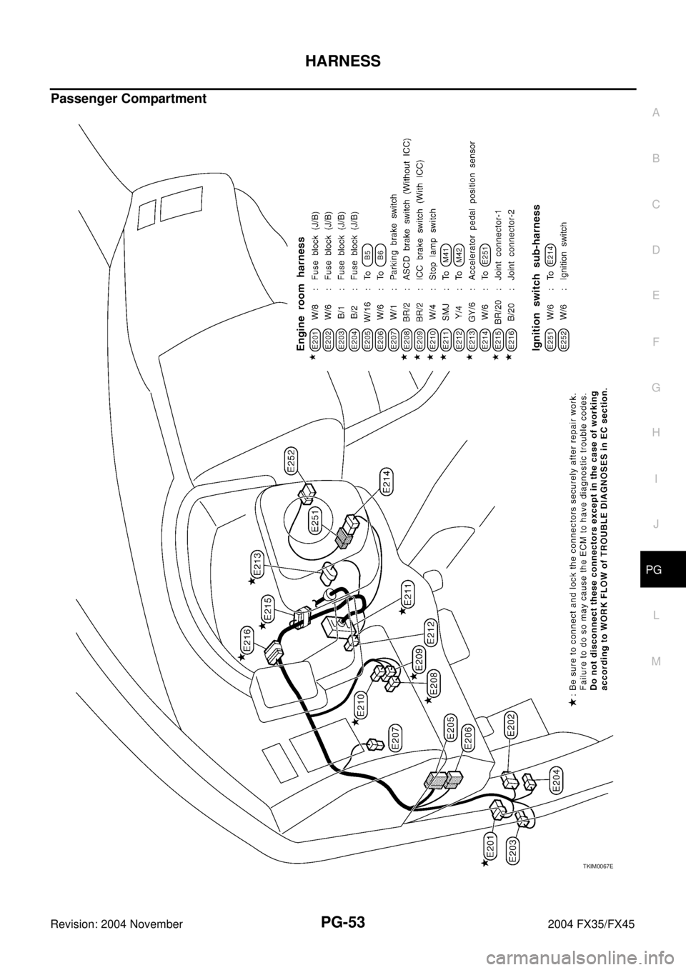 INFINITI FX35 2004 Service Manual HARNESS
PG-53
C
D
E
F
G
H
I
J
L
MA
B
PG
Revision: 2004 November 2004 FX35/FX45
Passenger Compartment
TKIM0067E INFINITI FX35 2004 Service Manual HARNESS
PG-53
C
D
E
F
G
H
I
J
L
MA
B
PG
Revision: 2004 November 2004 FX35/FX45
Passenger Compartment
TKIM0067E