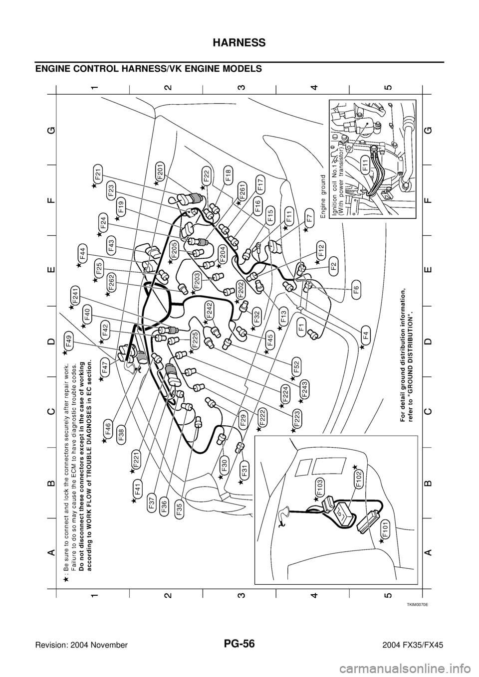 INFINITI FX35 2004 Service Manual PG-56
HARNESS
Revision: 2004 November 2004 FX35/FX45
ENGINE CONTROL HARNESS/VK ENGINE MODELS
TKIM0070E INFINITI FX35 2004 Service Manual PG-56
HARNESS
Revision: 2004 November 2004 FX35/FX45
ENGINE CONTROL HARNESS/VK ENGINE MODELS
TKIM0070E