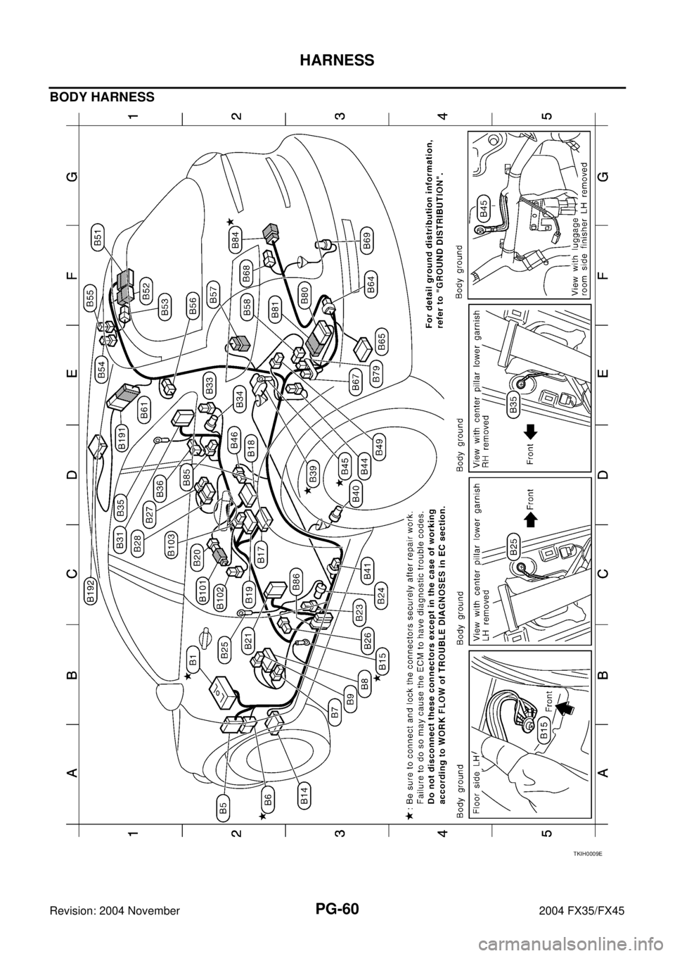 INFINITI FX35 2004 Service Manual PG-60
HARNESS
Revision: 2004 November 2004 FX35/FX45
BODY HARNESS
TKIH0009E INFINITI FX35 2004 Service Manual PG-60
HARNESS
Revision: 2004 November 2004 FX35/FX45
BODY HARNESS
TKIH0009E