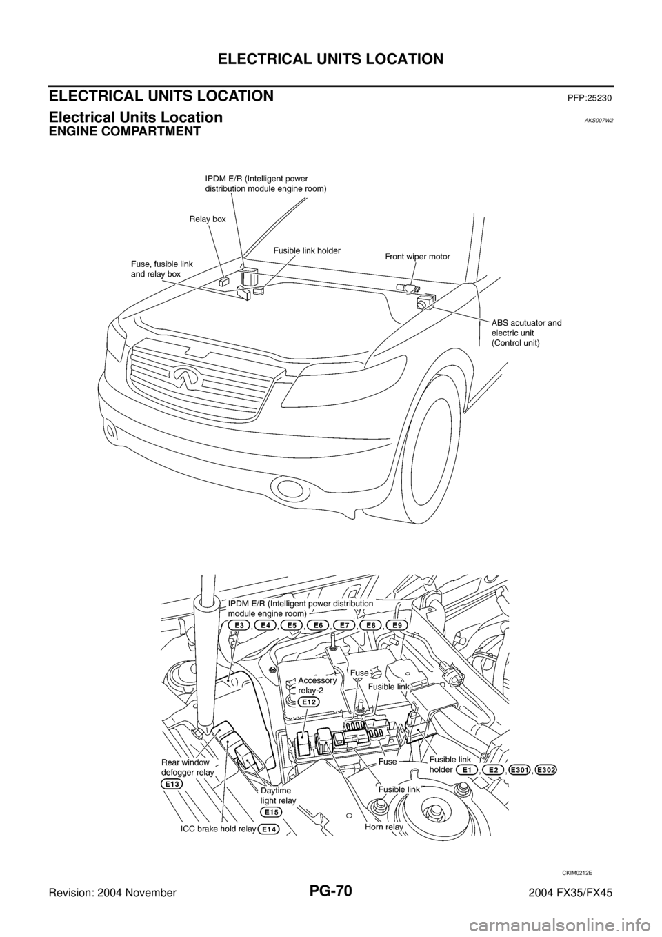 INFINITI FX35 2004  Service Manual PG-70
ELECTRICAL UNITS LOCATION
Revision: 2004 November 2004 FX35/FX45
ELECTRICAL UNITS LOCATIONPFP:25230
Electrical Units Location AKS007W2
ENGINE COMPARTMENT 
CKIM0212E 
