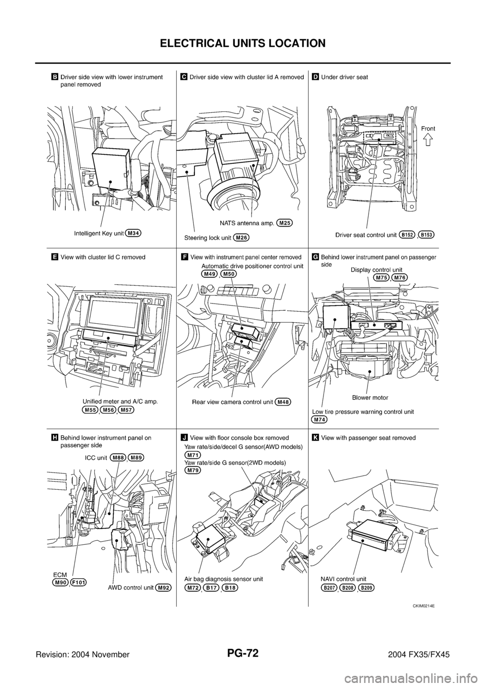 INFINITI FX35 2004  Service Manual PG-72
ELECTRICAL UNITS LOCATION
Revision: 2004 November 2004 FX35/FX45
CKIM0214E 