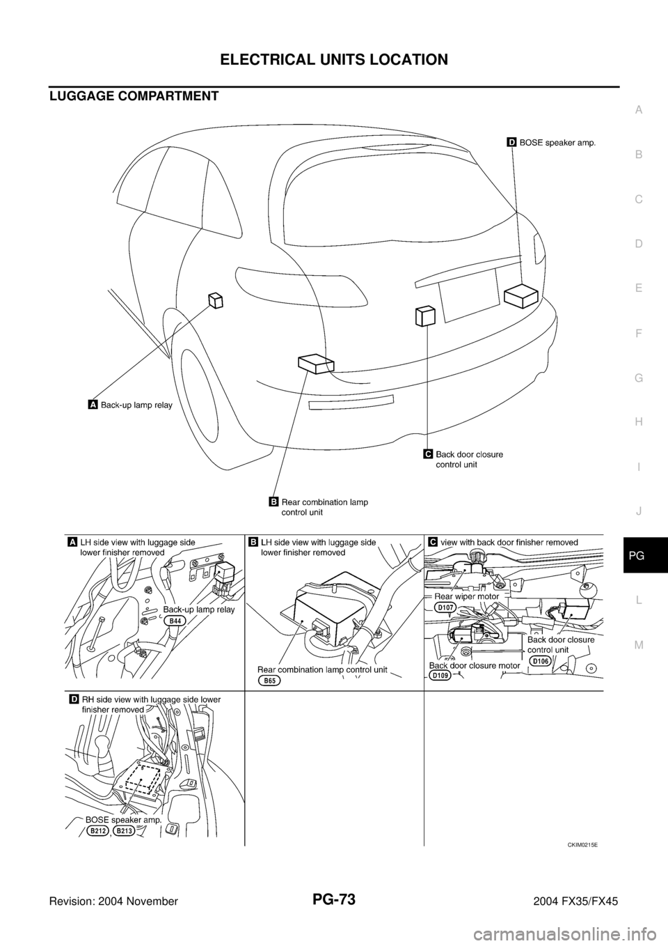 INFINITI FX35 2004  Service Manual ELECTRICAL UNITS LOCATION
PG-73
C
D
E
F
G
H
I
J
L
MA
B
PG
Revision: 2004 November 2004 FX35/FX45
LUGGAGE COMPARTMENT
CKIM0215E 