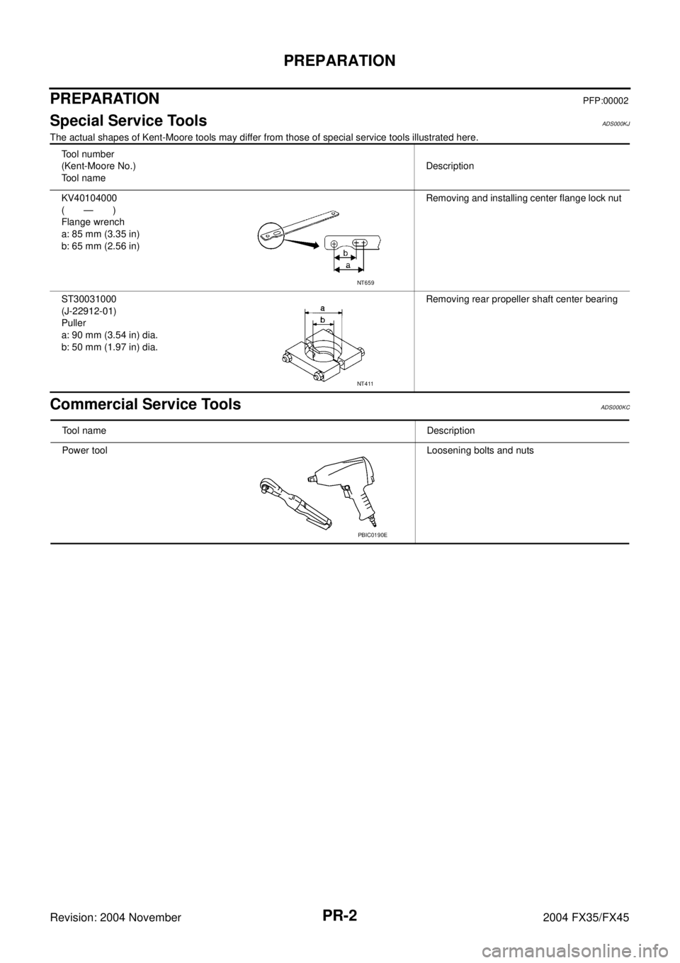 INFINITI FX35 2004 Service Manual PR-2
PREPARATION
Revision: 2004 November 2004 FX35/FX45
PREPARATIONPFP:00002
Special Service ToolsADS000KJ
The actual shapes of Kent-Moore tools may differ from those of special service tools illustra INFINITI FX35 2004 Service Manual PR-2
PREPARATION
Revision: 2004 November 2004 FX35/FX45
PREPARATIONPFP:00002
Special Service ToolsADS000KJ
The actual shapes of Kent-Moore tools may differ from those of special service tools illustra