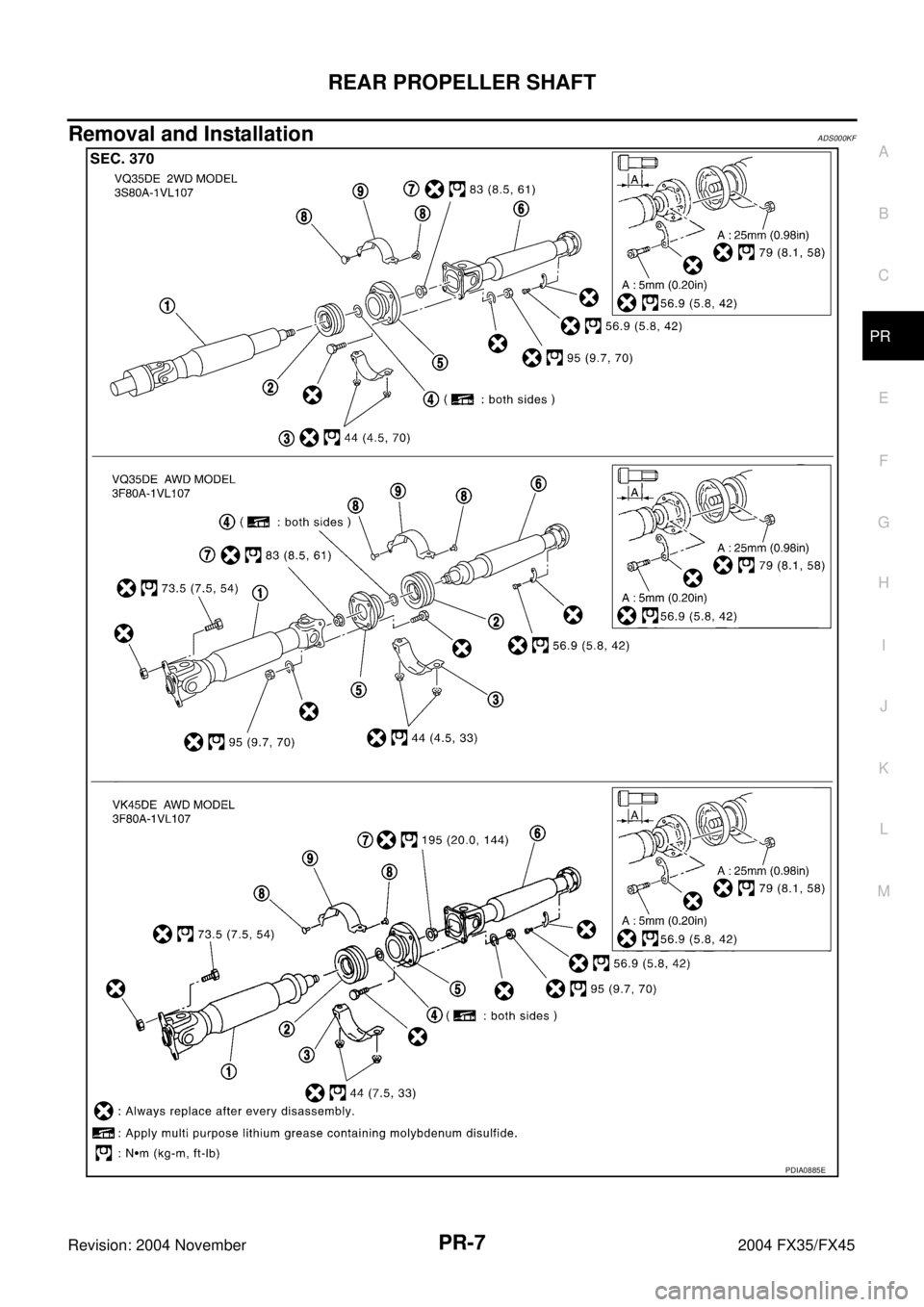 INFINITI FX35 2004 Service Manual REAR PROPELLER SHAFT
PR-7
C
E
F
G
H
I
J
K
L
MA
B
PR
Revision: 2004 November 2004 FX35/FX45
Removal and InstallationADS000KF
PDIA0885E INFINITI FX35 2004 Service Manual REAR PROPELLER SHAFT
PR-7
C
E
F
G
H
I
J
K
L
MA
B
PR
Revision: 2004 November 2004 FX35/FX45
Removal and InstallationADS000KF
PDIA0885E