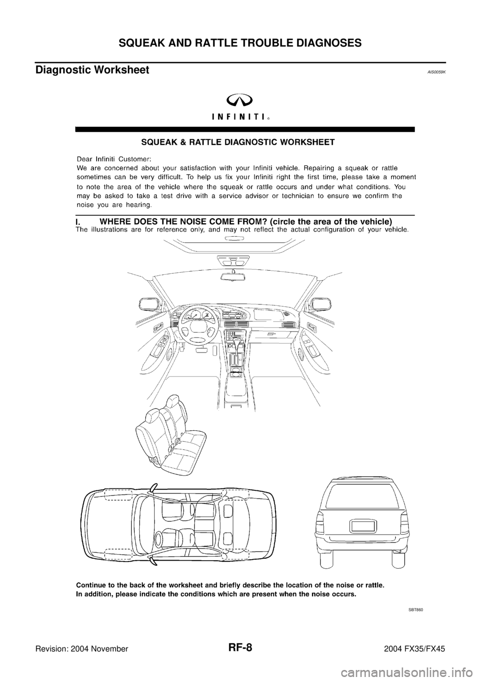 INFINITI FX35 2004  Service Manual RF-8
SQUEAK AND RATTLE TROUBLE DIAGNOSES
Revision: 2004 November 2004 FX35/FX45
Diagnostic WorksheetAIS0059K
SBT860 