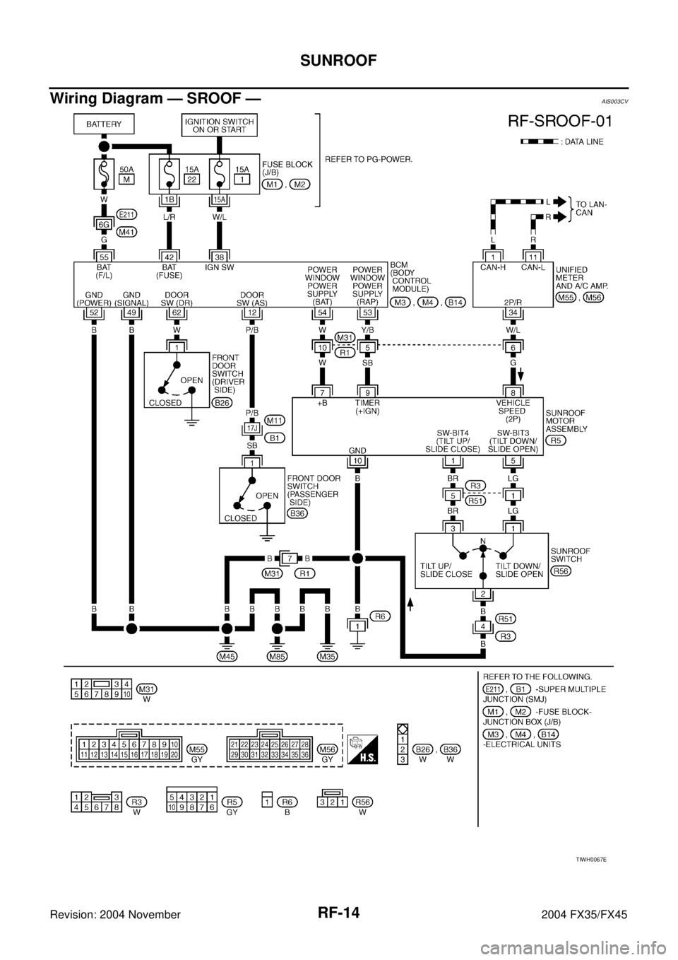 INFINITI FX35 2004 Owners Manual RF-14
SUNROOF
Revision: 2004 November 2004 FX35/FX45
Wiring Diagram — SROOF —AIS003CV
TIWH0067E 
