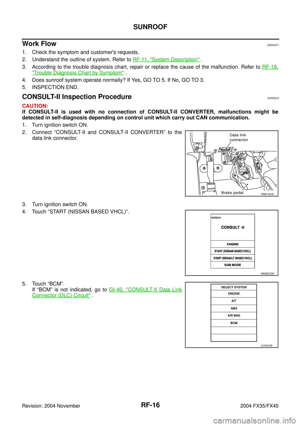 INFINITI FX35 2004 Owners Manual RF-16
SUNROOF
Revision: 2004 November 2004 FX35/FX45
Work FlowAIS003CY
1. Check the symptom and customers requests.
2. Understand the outline of system. Refer to RF-11, "
System Description" .
3. Acc
