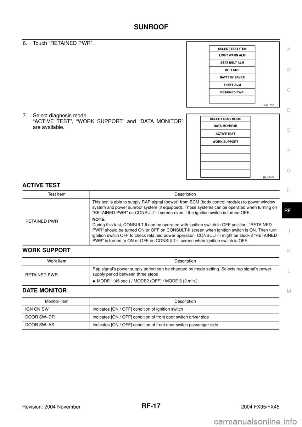 INFINITI FX35 2004  Service Manual SUNROOF
RF-17
C
D
E
F
G
H
J
K
L
MA
B
RF
Revision: 2004 November 2004 FX35/FX45
6. Touch “RETAINED PWR”.
7. Select diagnosis mode.
“ACTIVE TEST”, “WORK SUPPORT” and “DATA MONITOR”
are a