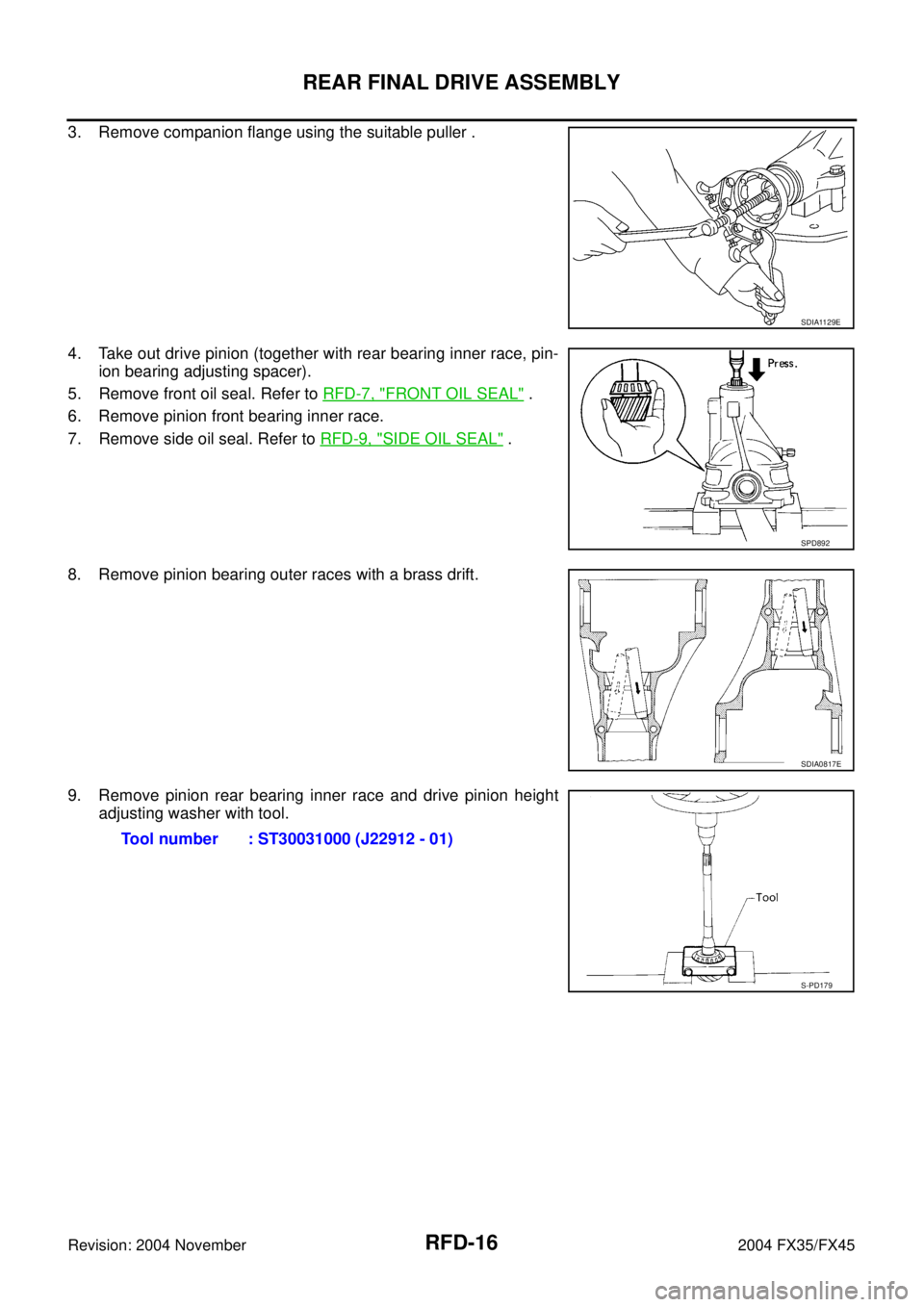 INFINITI FX35 2004  Service Manual RFD-16
REAR FINAL DRIVE ASSEMBLY
Revision: 2004 November 2004 FX35/FX45
3. Remove companion flange using the suitable puller .
4. Take out drive pinion (together with rear bearing inner race, pin-
ion