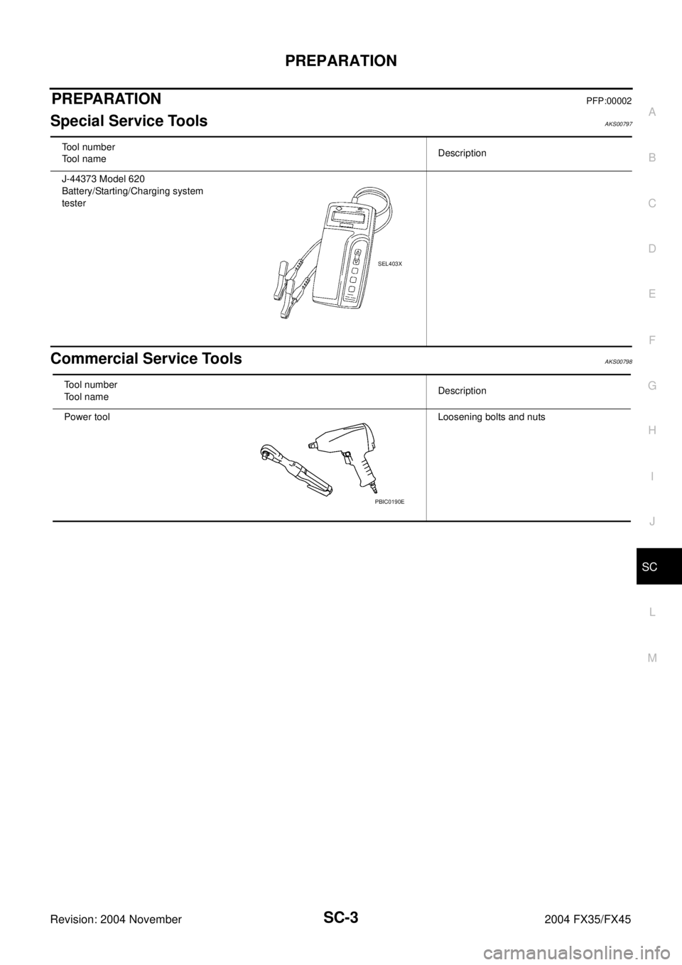INFINITI FX35 2004 Service Manual PREPARATION
SC-3
C
D
E
F
G
H
I
J
L
MA
B
SC
Revision: 2004 November 2004 FX35/FX45
PREPARATIONPFP:00002
Special Service ToolsAKS00797
Commercial Service ToolsAKS00798
Tool number
Tool nameDescription
J INFINITI FX35 2004 Service Manual PREPARATION
SC-3
C
D
E
F
G
H
I
J
L
MA
B
SC
Revision: 2004 November 2004 FX35/FX45
PREPARATIONPFP:00002
Special Service ToolsAKS00797
Commercial Service ToolsAKS00798
Tool number
Tool nameDescription
J