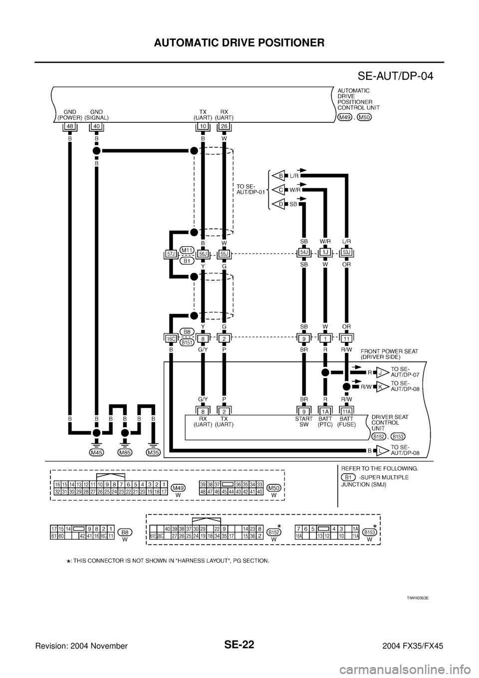 INFINITI FX35 2004 Service Manual SE-22
AUTOMATIC DRIVE POSITIONER
Revision: 2004 November 2004 FX35/FX45
TIWH0063E INFINITI FX35 2004 Service Manual SE-22
AUTOMATIC DRIVE POSITIONER
Revision: 2004 November 2004 FX35/FX45
TIWH0063E